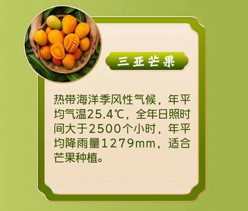 初夏賜予的見(jiàn)面禮 全國(guó)優(yōu)質(zhì)農(nóng)產(chǎn)品推薦地圖，這些鮮味別錯(cuò)過(guò)